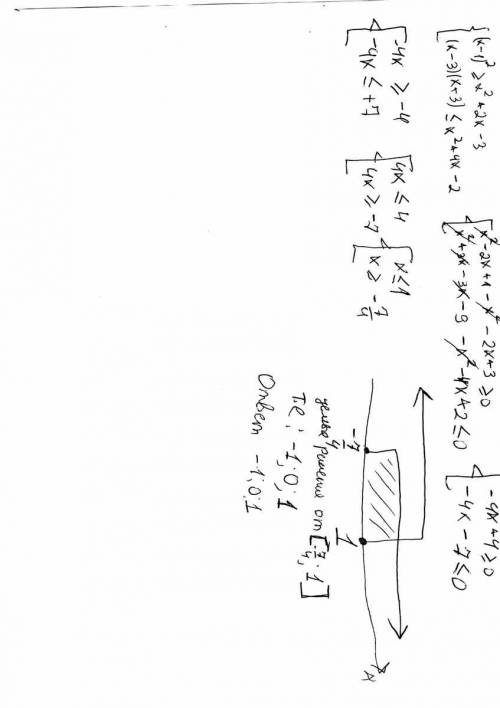 Это система.(x-1)^2≥x^2+2x-3 (x-3)(x+3)≤x^2+4x-2.и укажите все целые значения