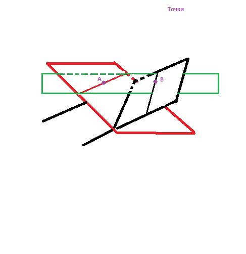 Даны две пересекающиеся плоскости и в каждой из них по точке. построить плоскость, проходящую через