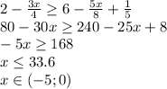 2- \frac{3x}{4} \geq 6- \frac{5x}{8}+ \frac{1}{5}&#10;\\\&#10;80- 30x \geq 240-25x+ 8&#10;\\\&#10;- 5x \geq 168&#10;\\\&#10;x \leq 33.6&#10;\\\&#10;x\in(-5;0)