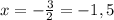 x=- \frac{3}{2}=-1,5