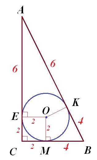 Точка соприкосновения вписаного в прямоугольный преугольник круга делит его гипотенуду на отрезки 4