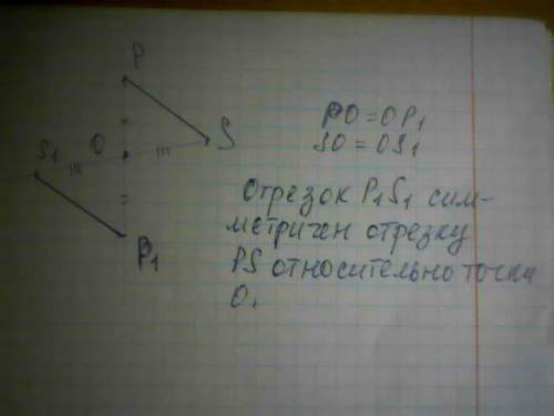 1)точка o не лежит не лежит на отрезке ps.постройте фигуру,симметричную отрезку ps относительно точк