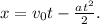 x=v_0t-\frac{at^2}{2}.