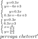 \left \{ {{y=0.3x} \atop {y=-6x+3}} \right.\\&#10; \left \{ {{y=0.3x} \atop {0.3x=-6x+3}} \right. \\&#10; \left \{ {{y=0.3x} \atop {6.3x=3}} \right. \\&#10; \left \{ {{x=\frac{3}{6.3}} \atop {y=\frac{0.9}{6.3}}} \right. \\&#10;pervaya\ chetvert'&#10;&#10;