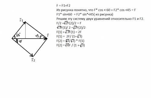 Разложите вектор силы f на два составляющих вектора, один из которых направлен под углом 60 градусов