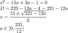 x^2-15x+3a-1=0\\D=225-12a-4=221-12a\\x=\cfrac{15\pm\sqrt{221-12a}}{2}\\a\in [0;\cfrac{221}{12}]