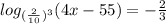 log_{ (\frac{2}{10})^3 }(4x-55)=- \frac{2}{3}