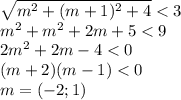 \sqrt{m^2+(m+1)^2+4}