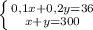 \left \{ {{0,1x +0,2y=36} \atop {x+y=300}} \right.