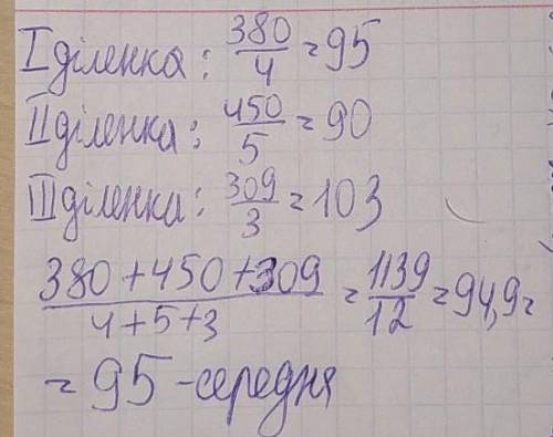 Зділянки площею 4 сотки (4 а) було зібрано 380 кг буряків, із ділянки площею 5 соток-450 кг, а з діл