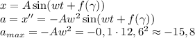 x=A\sin (wt+f(\gamma ))\\a=x''=-Aw^2\sin (wt +f(\gamma ))\\a_{max}=-Aw^2=-0,1\cdot 12,6^2\approx -15,8