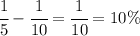 \cfrac{1}{5}-\cfrac{1}{10}=\cfrac{1}{10}=10\%