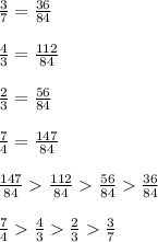 \frac 37= \frac {36}{84}\\\\&#10;\frac43= \frac {112}{84}\\\\&#10;\frac23= \frac {56}{84}\\\\&#10;\frac 74= \frac {147}{84}\\\\&#10;\frac {147}{84}\frac {112}{84}\frac {56}{84}\frac {36}{84} \\\\&#10;\frac {7}{4}\frac43\frac23\frac37