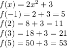 f(x)=2x^2+3\\f(-1)=2+3=5\\f(2)=8+3=11\\f(3)=18+3=21\\f(5)=50+3=53