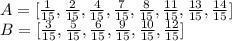 A=[ \frac{1}{15}, \frac{2}{15}, \frac{4}{15}, \frac{7}{15}, \frac{8}{15}, \frac{11}{15}, \frac{13}{15}, \frac{14}{15}]&#10;\\\&#10;B=[ \frac{3}{15}, \frac{5}{15}, \frac{6}{15}, \frac{9}{15}, \frac{10}{15}, \frac{12}{15}]