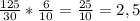 \frac{125}{30} * \frac{6}{10} = \frac{25}{10} = 2,5