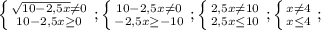 \left \{ {{ \sqrt{10-2,5x} \neq 0 } \atop {10-2,5x \geq 0}} \right. ; \left \{ {{10-2,5x \neq 0} \atop {-2,5x \geq -10}} \right. ; \left \{ {{2,5x \neq 10} \atop {2,5x \leq 10}} \right.; \left \{ {{x \neq 4} \atop {x \leq 4}} \right. ;