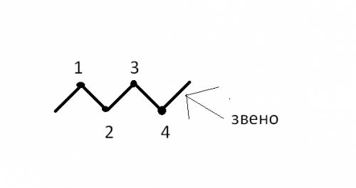 Начертите ломаную прямую из 5 звеньев, сколько вершин получится?