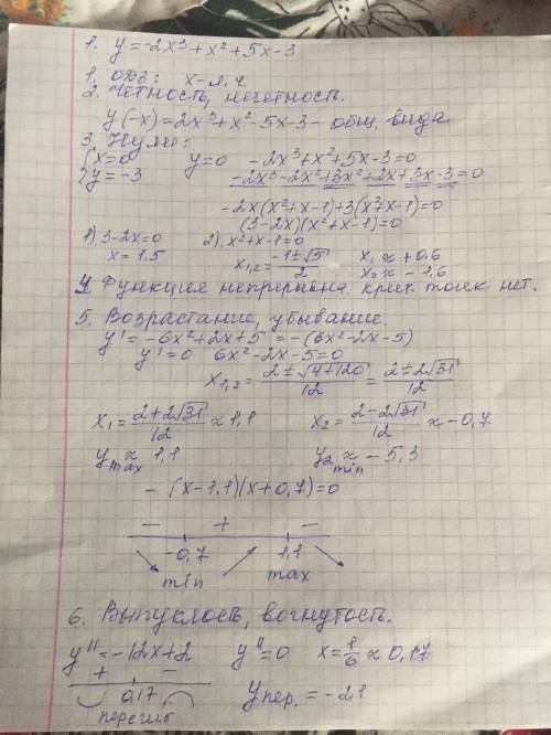 Провести полное исследование и построить график функции.(полное решение) под 15 номером заранее !