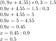 (0,9x+4,55)*0,3=1.5 \\ 0.9x+4.55=1.5:0.3 \\ 0.9x+4.55=5 \\ 0.9x=5-4.55 \\ 0.9x=0.45 \\ x=0.45:0.9 \\ x=0.5