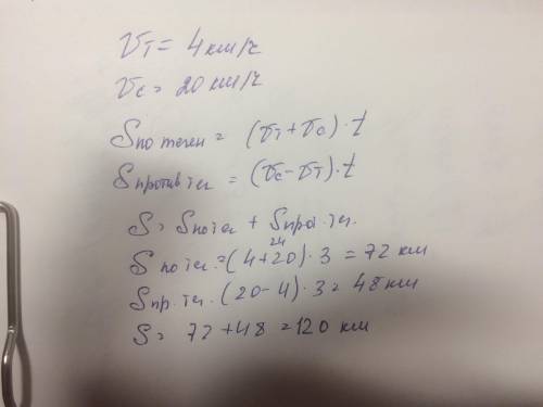 5. собственная скорость лодки 20 км/ч, а скорость течения 4 км/ч. лодка проплыла 3 ч против течения