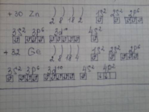 Сколько спаренных электронов у цинка и германия?