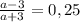 \frac{a-3}{a+3}=0,25