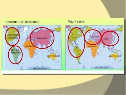Чем отличаются понятия материк и часть света? назовите все части света