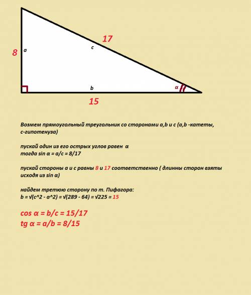Найти косинус угла альфа и тангенс угла альфа если син угла альфа = 8/17