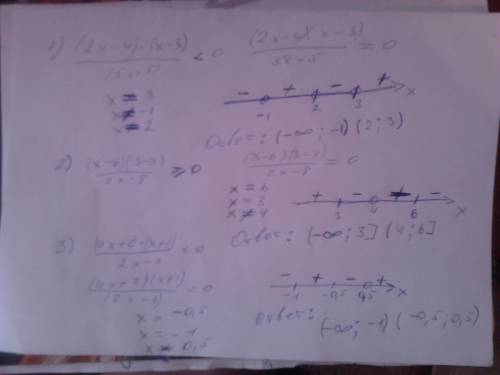 Решение неравенств методом интервалов(желательно подробно, кто решит , учитель просто уч. строгий !