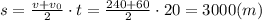 s= \frac{v+v_0}{2}\cdot t= \frac{240+60}{2}\cdot 20= 3000(m)