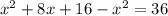 x^2+8x+16-x^2=36