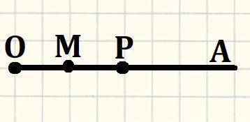 Начертите луч oa отметьте на нем точки m и p.ззапишите все лучи получившиеся на чертеже