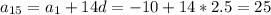 a_{15}=a_1+14d=-10+14*2.5=25