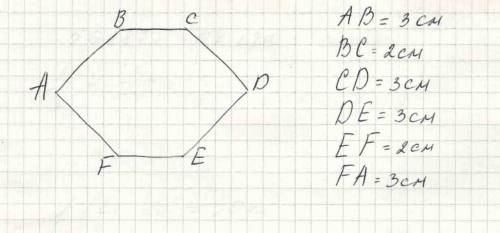 Начертите шестиугольник,обозначьте его вершины,измерьте его стороны и запишите результаты измерений)