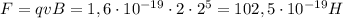 F=qvB=1,6\cdot 10^{-19}\cdot 2\cdot 2^5=102,5\cdot 10^{-19}H