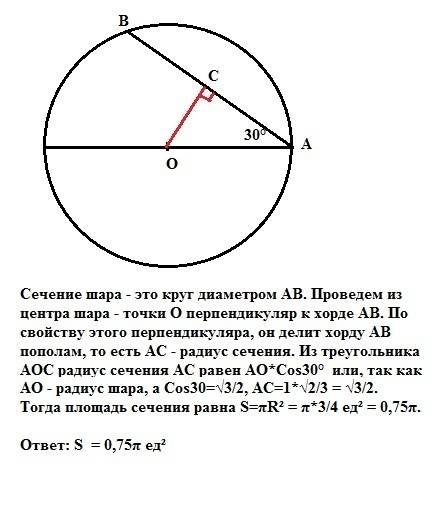 Через конец радиуса шара проведена плоскость под углом 30 к нему. найдите радиус полученного сечения