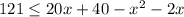 121 \leq 20x+40- x^{2} -2x