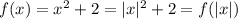 f(x)=x^2+2=|x|^2+2=f(|x|)