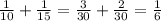 \frac{1}{10}+ \frac{1}{15}= \frac{3}{30}+ \frac{2}{30}= \frac{1}{6}