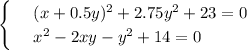 \begin{cases}&#10;& \text{ } (x+0.5y)^2+2.75y^2+23=0 \\ &#10;& \text{ } x^2-2xy-y^2+14=0 &#10;\end{cases}