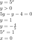 y = {5}^{x} \\ y 0 \\ 5y - y - 4 = 0 \\ y = 1 \\ y = - \frac{ 4}{5} \\ {5}^{x} = 1 \\ x = 0