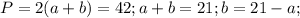 P=2(a+b)=42;a+b=21;b=21-a;