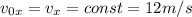 v_{0x}=v_{x}=const=12 m/s