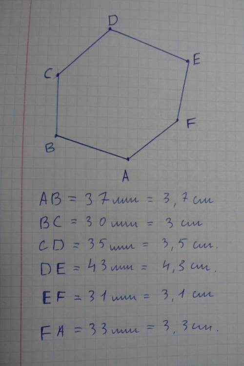 Начертите шестиугольник, обозначьте его вершины измерьте его стороны и запишите результаты измерений