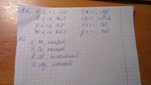 :*** 1. определите число внешних электронов в атоме: а) лития; б) магния; в) натрия; г) алюминия; д)