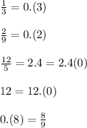 \frac{1}{3}=0.(3)&#10;\\\\\frac{2}{9}=0.(2)&#10;\\\\ \frac{12}{5}=2.4=2.4(0)&#10;\\\\12=12.(0)&#10;\\\\0.(8)= \frac{8}{9}