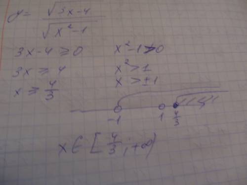 Найти обл определения функции y= корень квадратный из 3x-4 разделить на корень квадратный из x^2-1