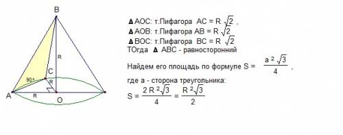 Высота конуса равна радиусу r его основания. через вершину конуса проведена плоскость, отсекающая от