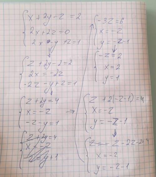 Решите систему уравнений x+2y-z=2 ,2x+2z=0 , 2x-y+z=1